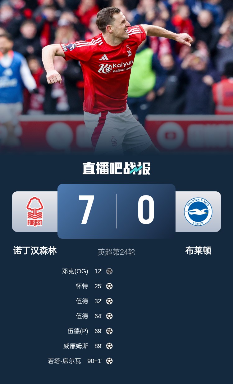 靈魂互換？森林7-0布萊頓后3輪比賽1平2負(fù)，海鷗4連勝猛猛上分