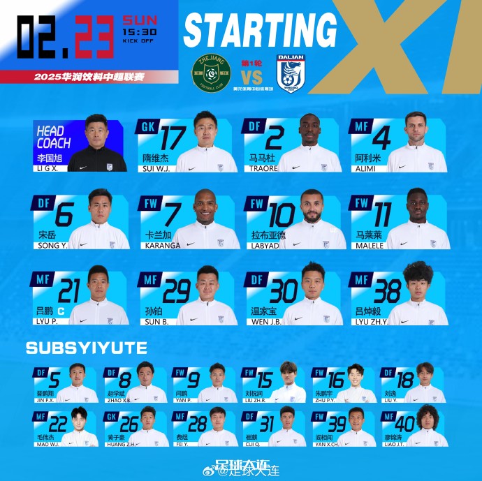 41歲零323天！隋維杰超越鄭智，成為中國(guó)頂級(jí)聯(lián)賽最年長(zhǎng)出場(chǎng)球員