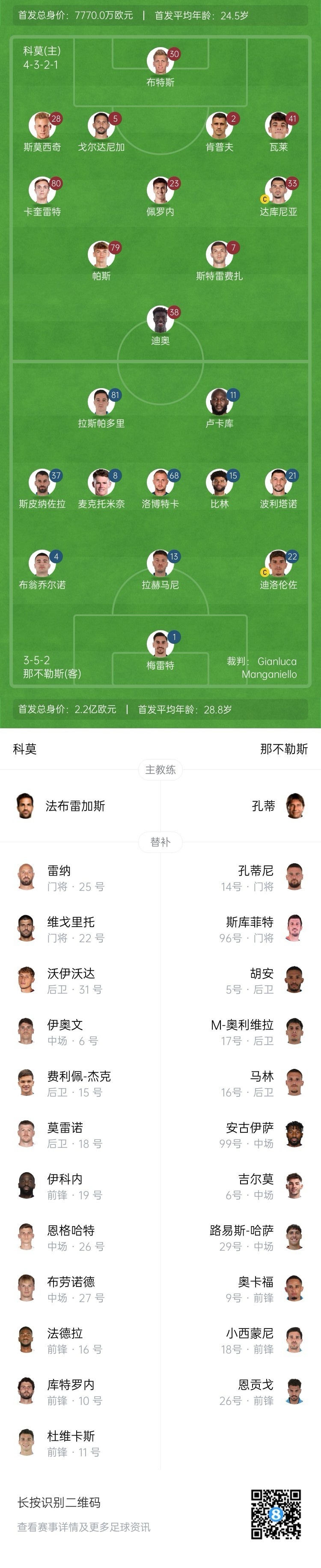 科莫vs那不勒斯首發(fā)：盧卡庫、麥克托米奈先發(fā)，尼科-帕斯出戰(zhàn)