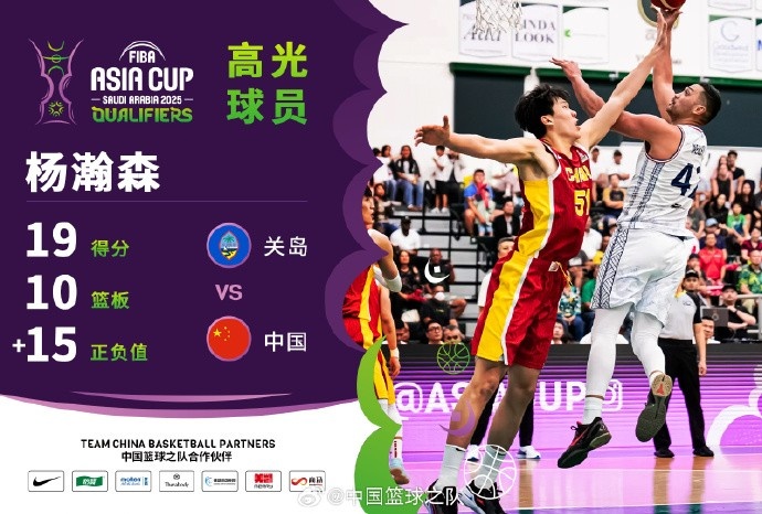 8中7拿到19分9籃板！楊瀚森當選中國男籃VS關島高光球員
