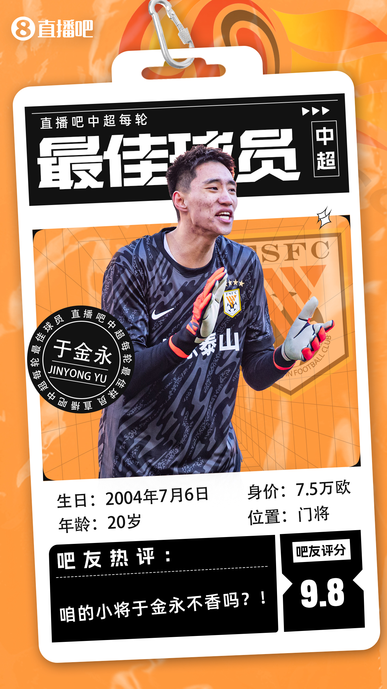 【直播吧】中超首輪最佳球員：于金永險勝，得票率僅多基萊斯1.7%