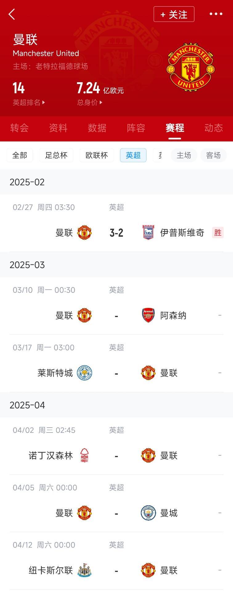 藍(lán)狐救一下？曼聯(lián)未來(lái)5輪將遭遇英超2/3/4/6名：槍手森林曼城紐卡
