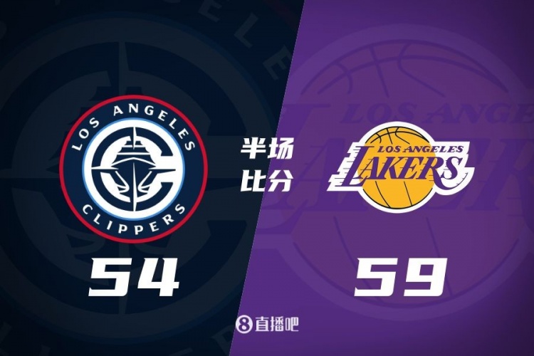 洛城德比！老詹高效砍17分 里夫斯傷退 哈登13+5 湖人半場領先5分