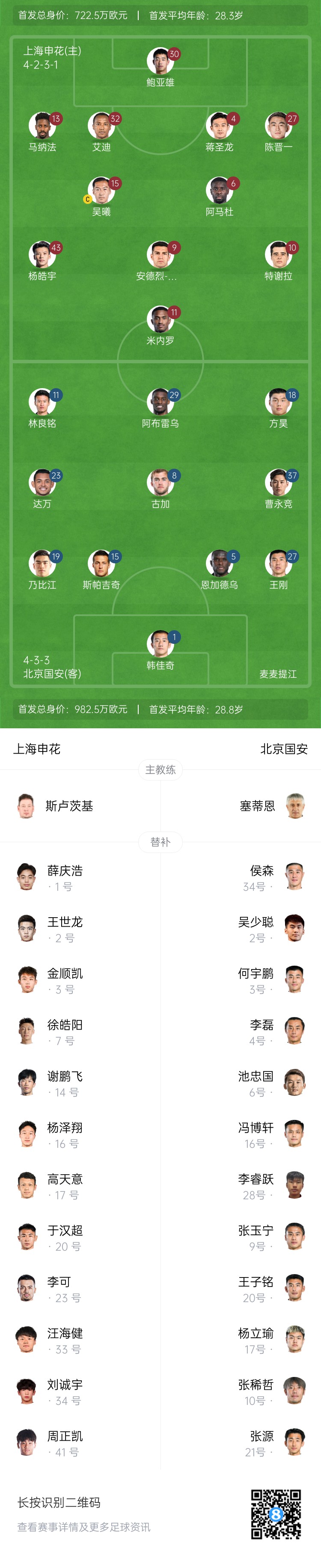 申花vs國(guó)安首發(fā)：5外援PK！楊皓宇、蔣圣龍先發(fā)，斯帕吉奇首秀