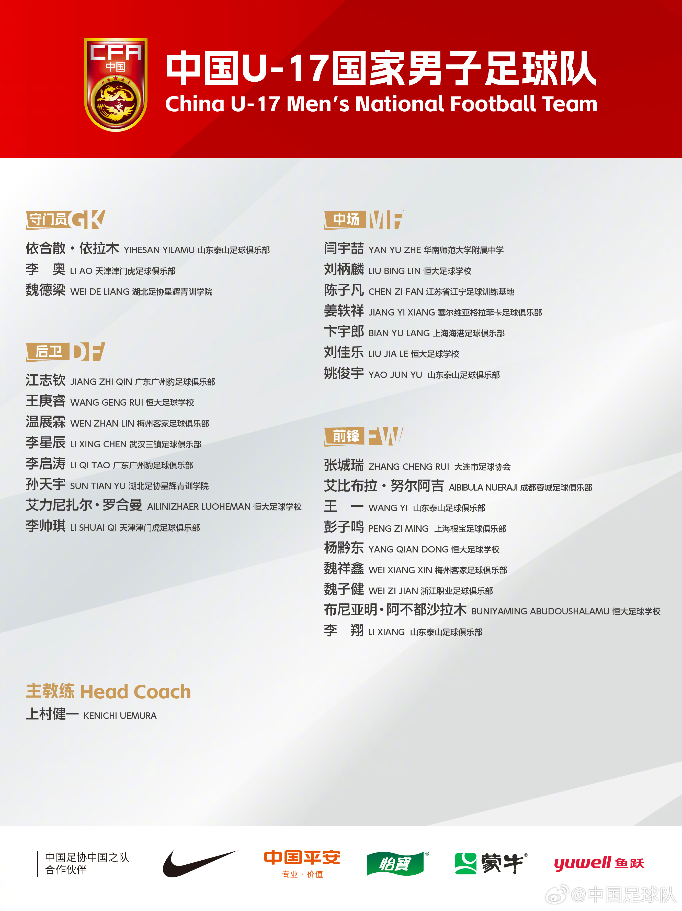 梅州太子！魏祥鑫成08年齡段踢中超第一人，今晚艾比布拉能上場嗎