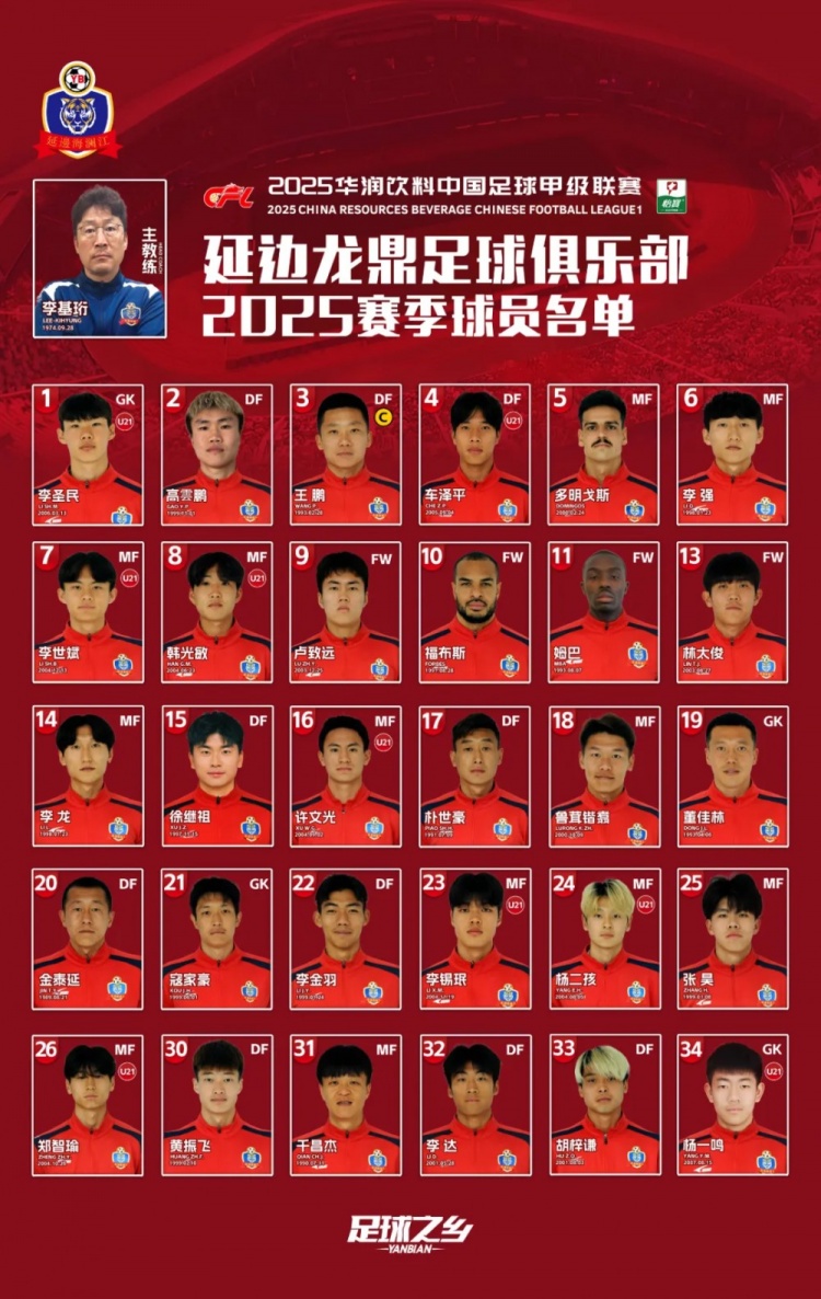 2025賽季大名單|延邊龍鼎足球俱樂(lè)部新賽季大名單 正式發(fā)布！