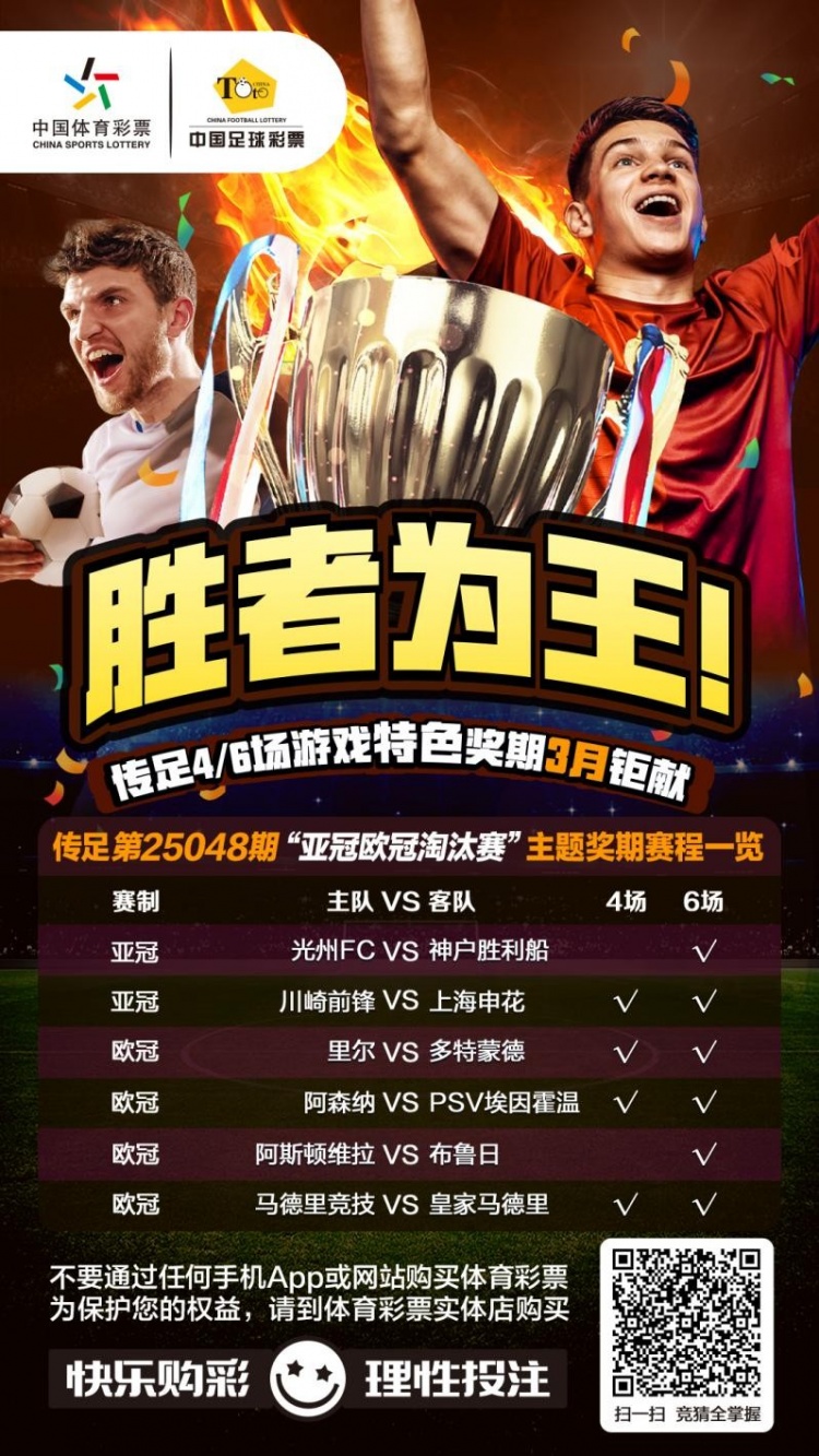 勝者為王！傳足特色獎期第25048期聚焦亞冠歐冠淘汰賽