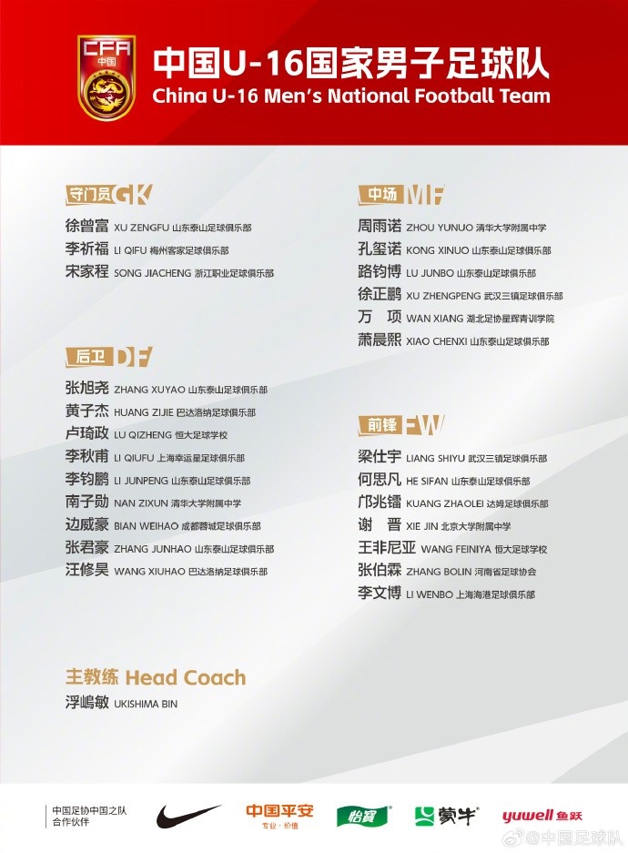 中國(guó)U-16國(guó)家男子足球隊(duì)將赴德國(guó)、法國(guó)及荷蘭進(jìn)行海外拉練