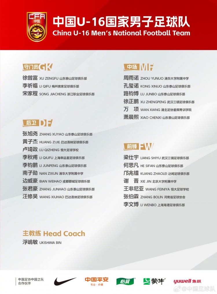 U16國(guó)足集訓(xùn)名單：梁仕宇、萬項(xiàng)、鄺兆鐳在列，泰山8人