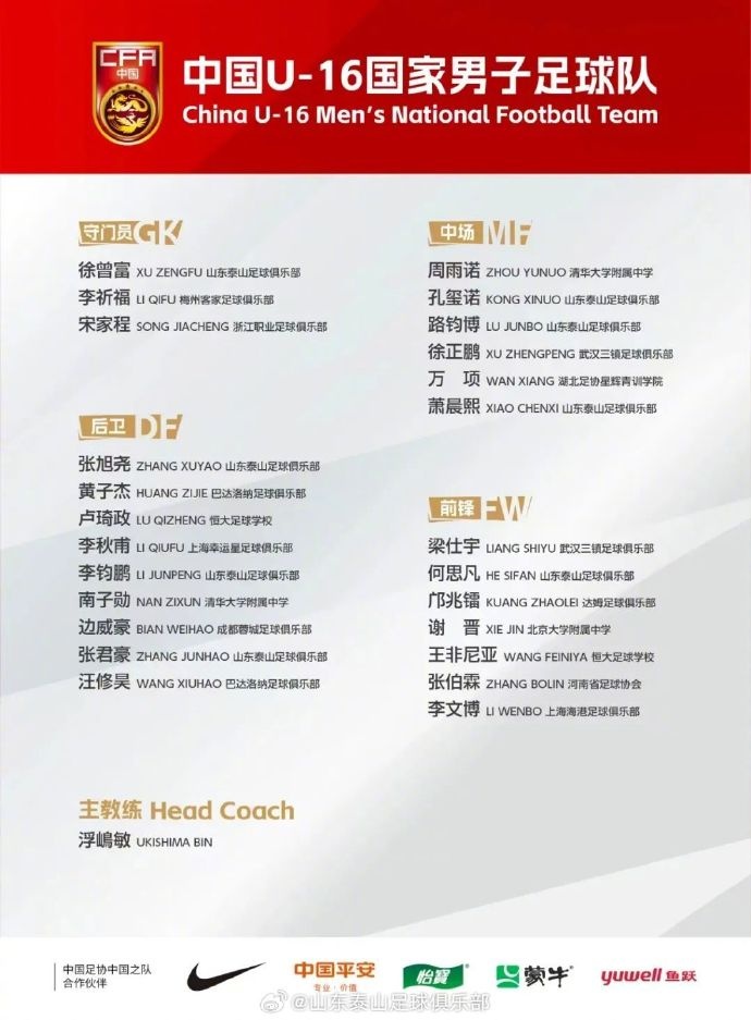 8名青訓(xùn)球員入選中國U16，標(biāo)志泰山青訓(xùn)工作高質(zhì)量發(fā)展再獲佳績
