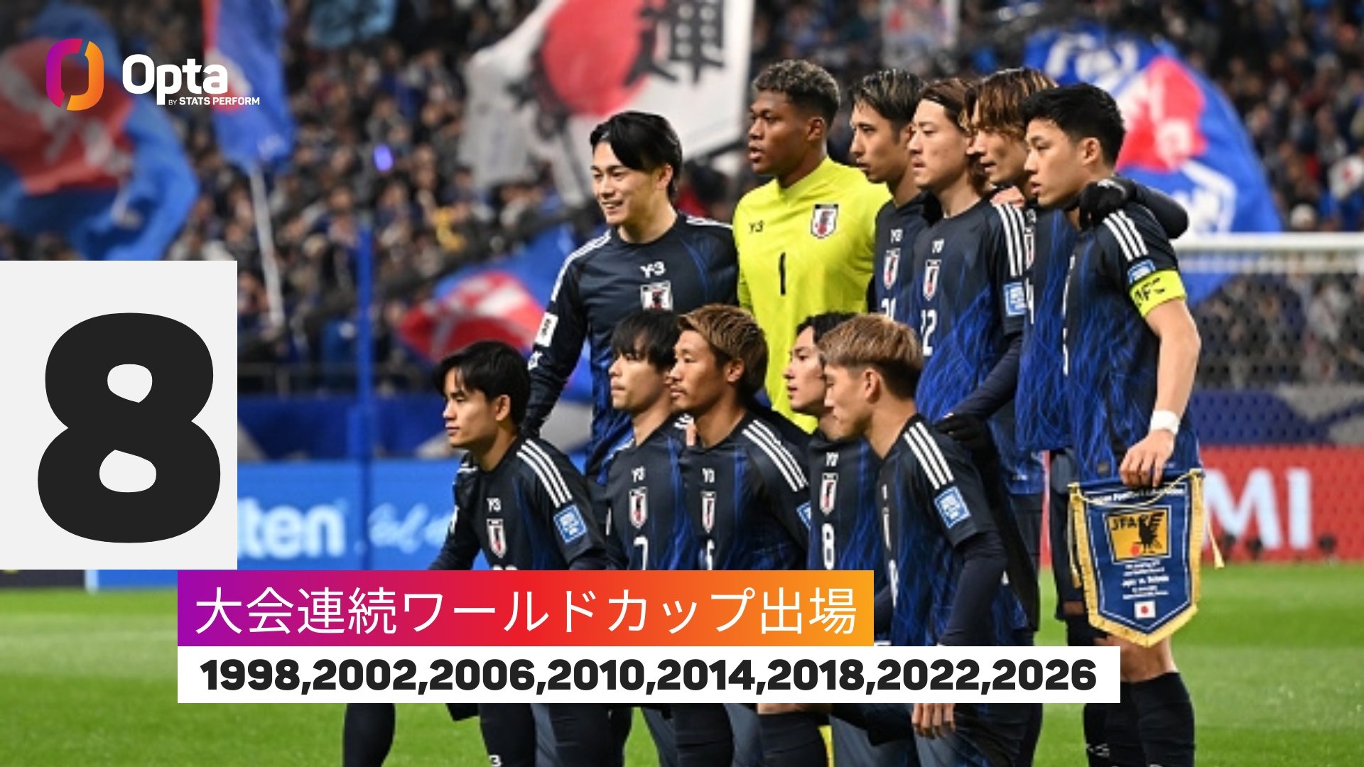 連續(xù)8次參加世界杯！僅6國連續(xù)參賽記錄多于日本：巴西22次最多