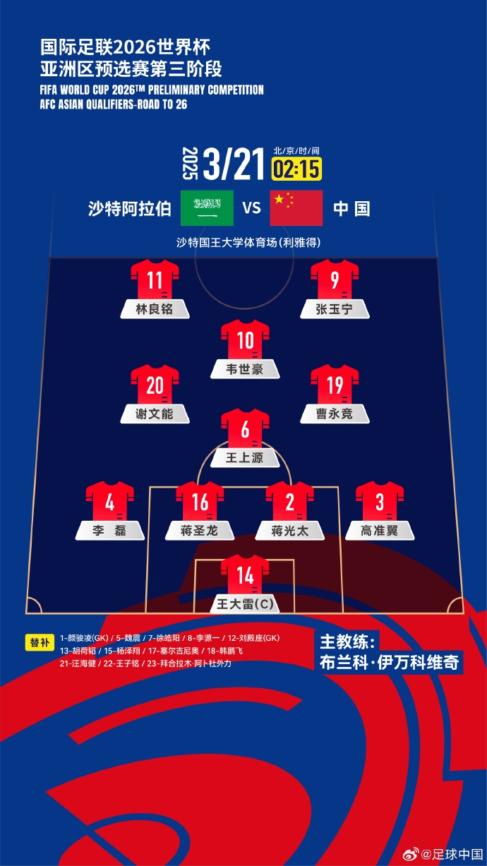 國足官方陣型442菱形中場：王上源單后腰，張玉寧、林良銘雙前鋒