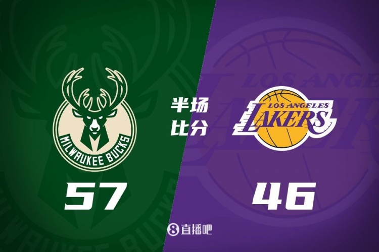 讓一套首發(fā)！布朗尼8分全隊最高 字母13+3 湖人半場落后雄鹿11分