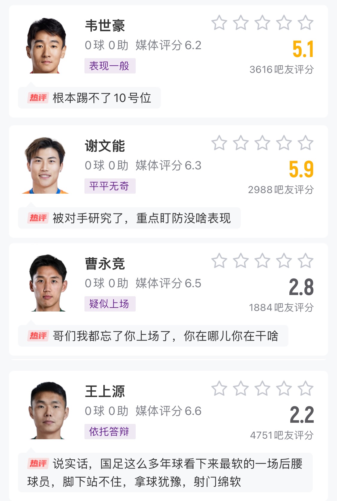 中場成短板！國足菱形中場評分普遍低迷，吧友：韋世豪踢不了10號