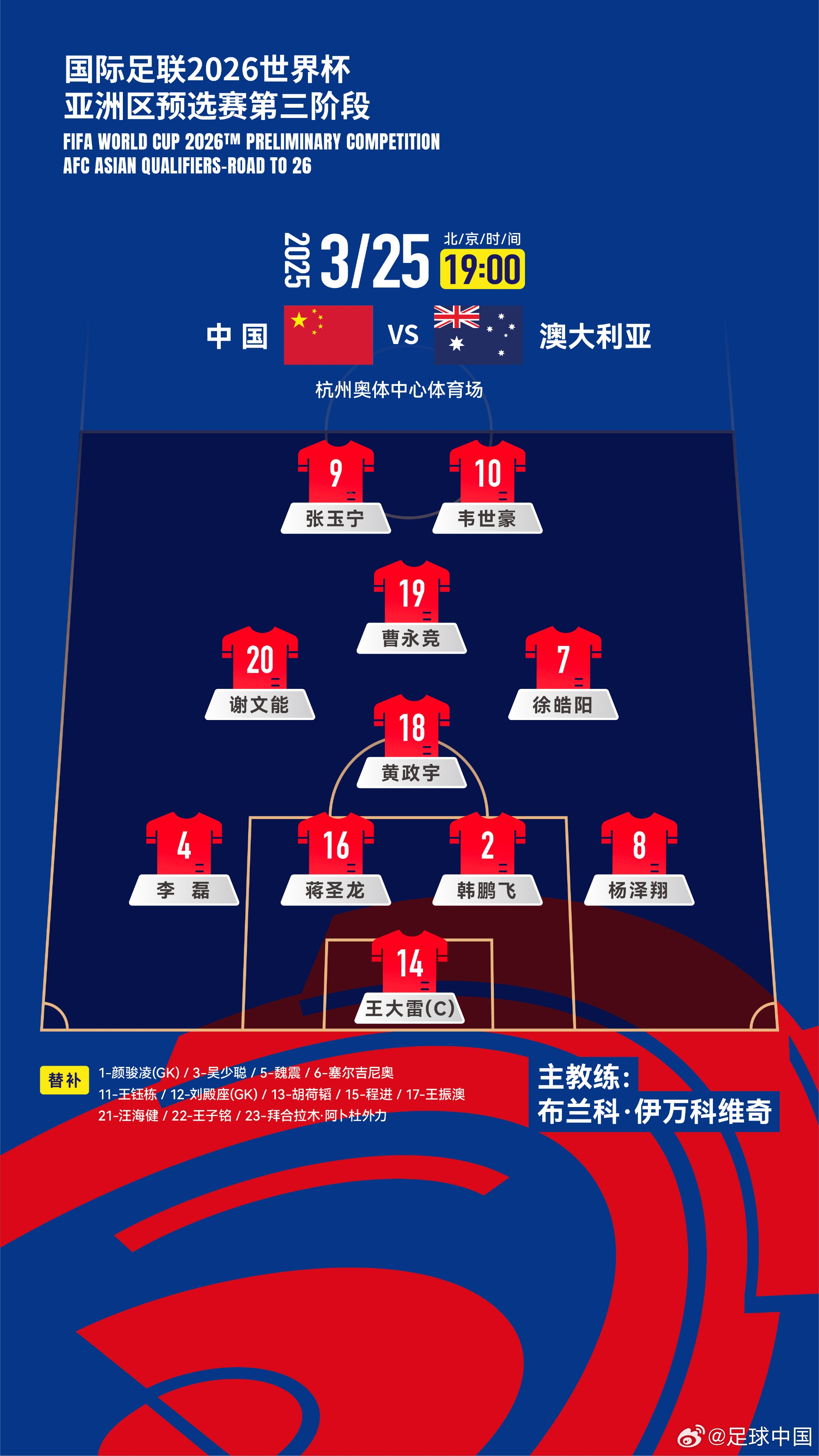 拼了！國足身背黃牌6人全部首發(fā)，染黃將缺席下場踢印尼生死戰(zhàn)！