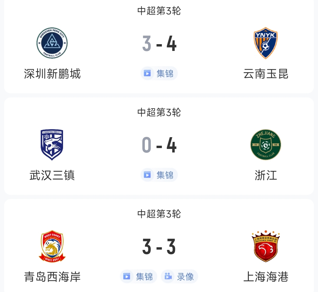 過癮！今晚中超3場(chǎng)狂轟17球，紅牌、送禮、絕平…要素拉滿了！