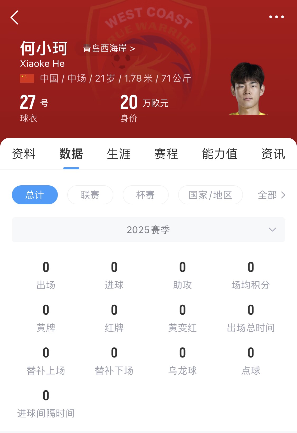天賦難兌現(xiàn)？21歲何小珂中超前3輪0登場，出身泰山青訓(xùn)＆留洋多地