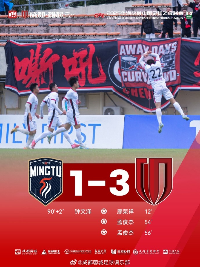 孟俊杰造點(diǎn)+梅開二度，成都蓉城B隊(duì)客場3-1戰(zhàn)勝廣東銘途隊(duì)