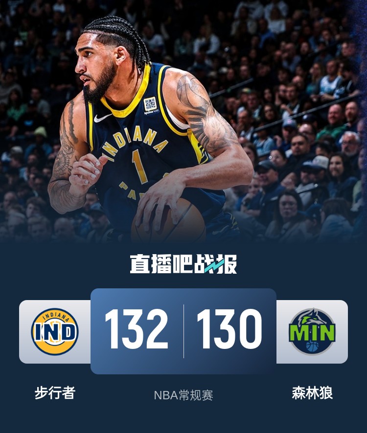 籃球無限可能！威少率殘陣掀翻勇士 森林狼慘遭絕殺 火箭一身冷汗